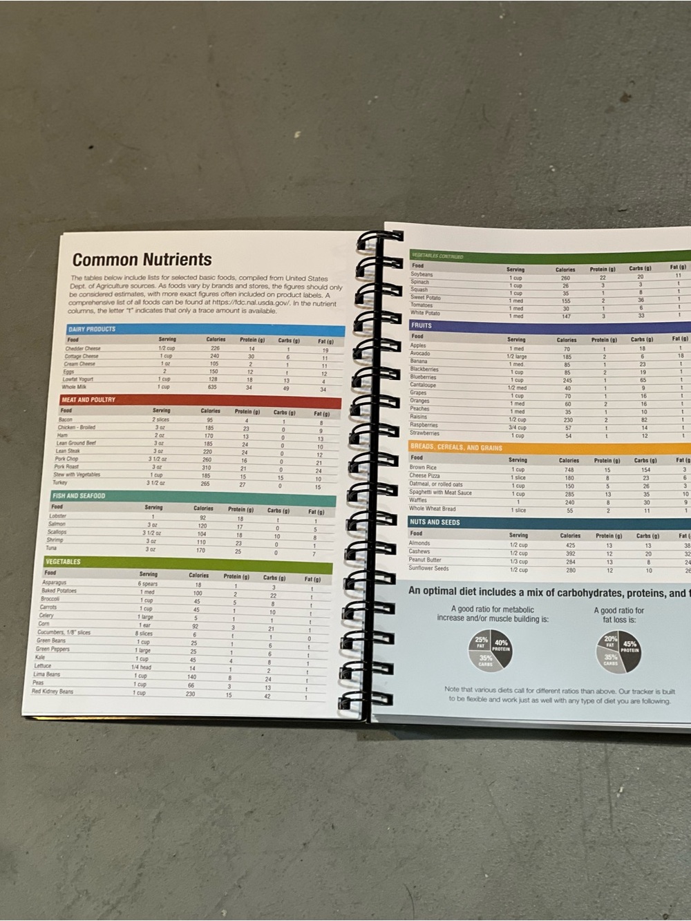 NEW Workout Fitness Journal Nutrition Planner: Spiral Binding, Protective Cover - Picture 4 of 11
